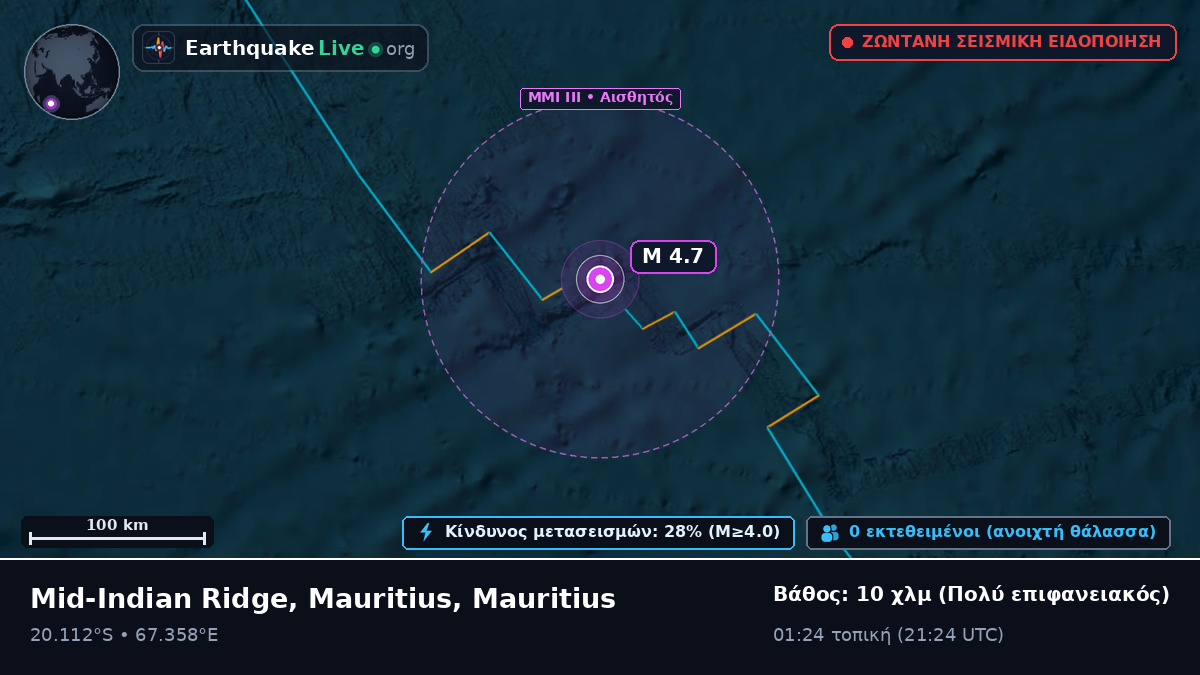 Ινδικός Ωκεανός (Mauritius)