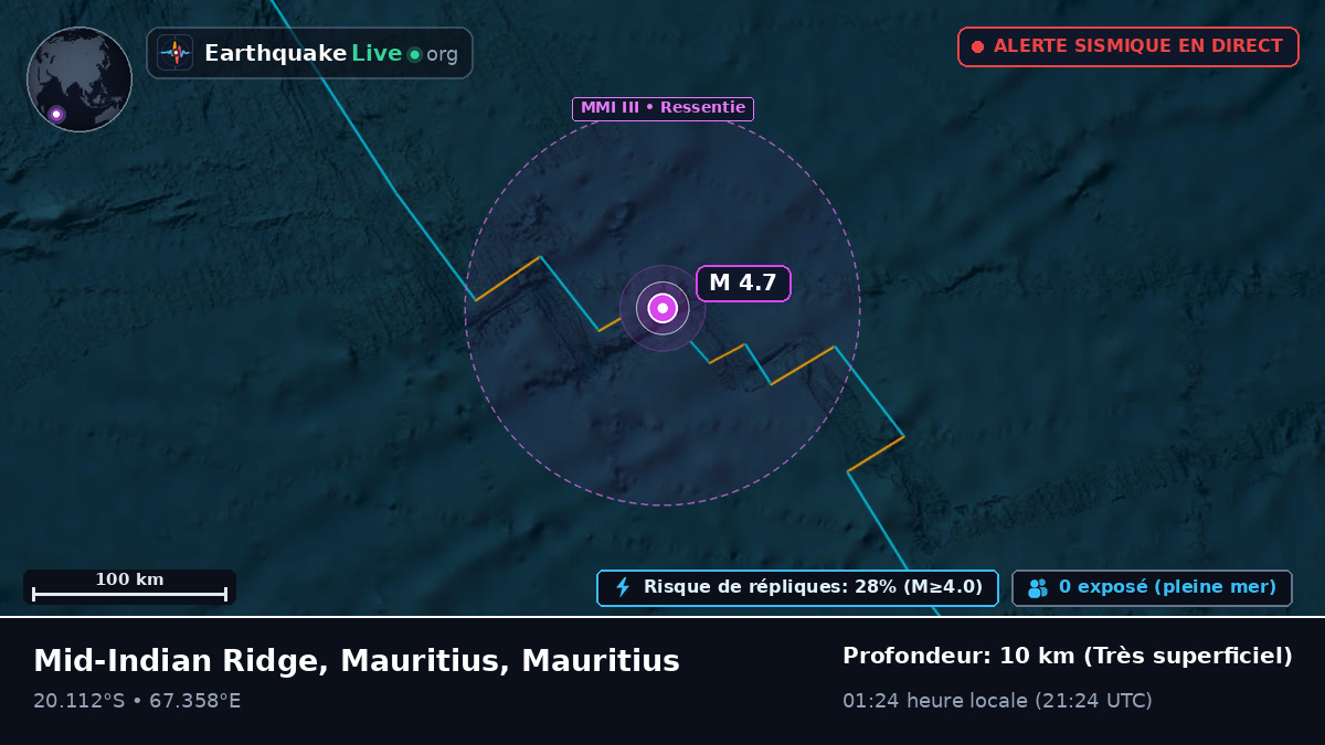 Océan Indien (Mauritius)