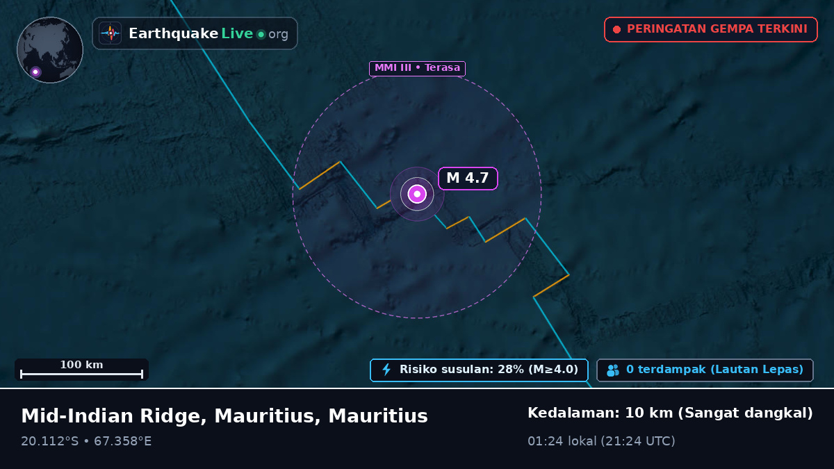 Samudra Hindia (Mauritius)