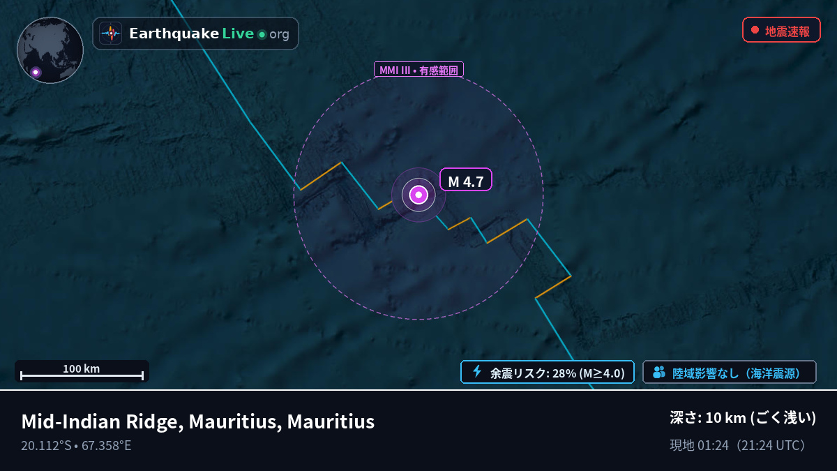 インド洋 (Mauritius)