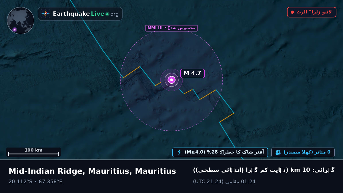 بحر ہند (Mauritius)
