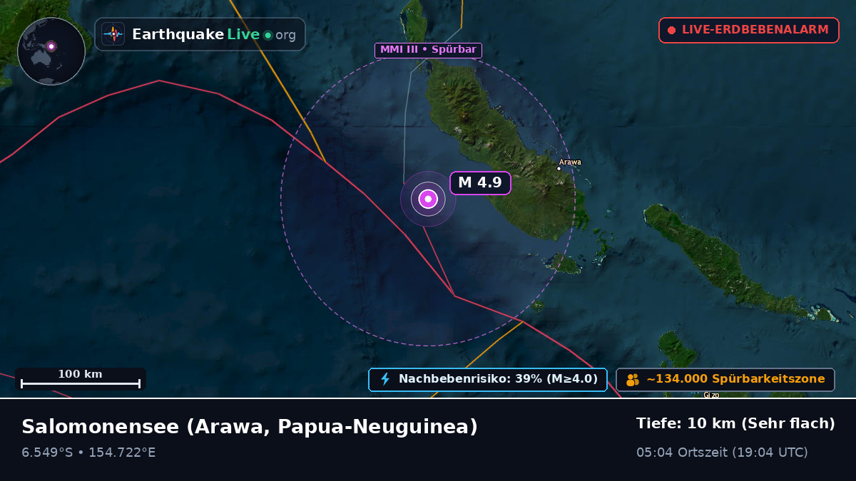 Salomonensee (Papua-Neuguinea)