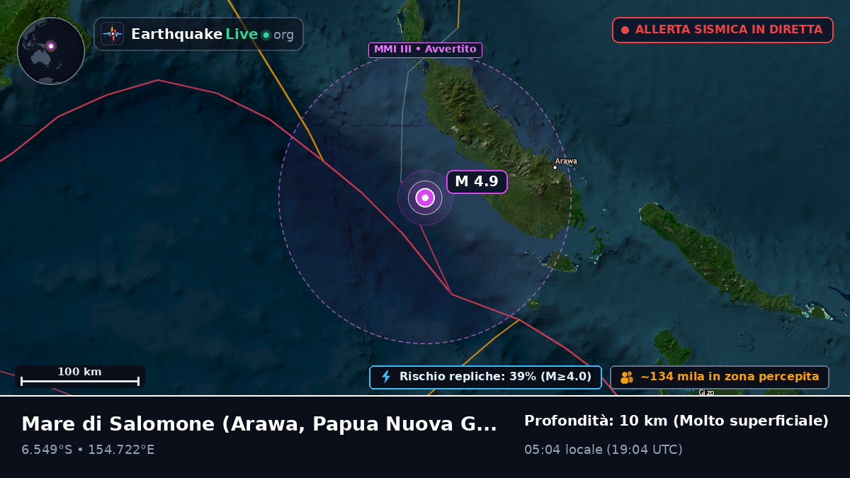Mare di Salomone (Papua Nuova Guinea)