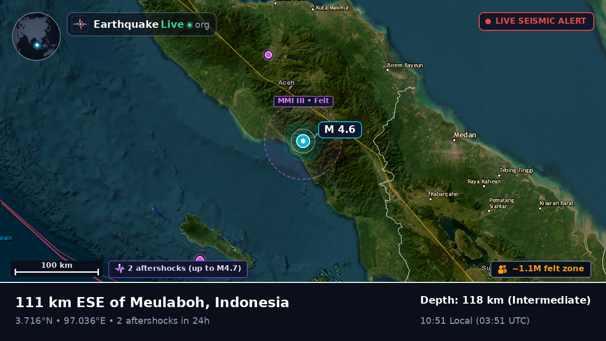 Sumatera Utara, Indonesia