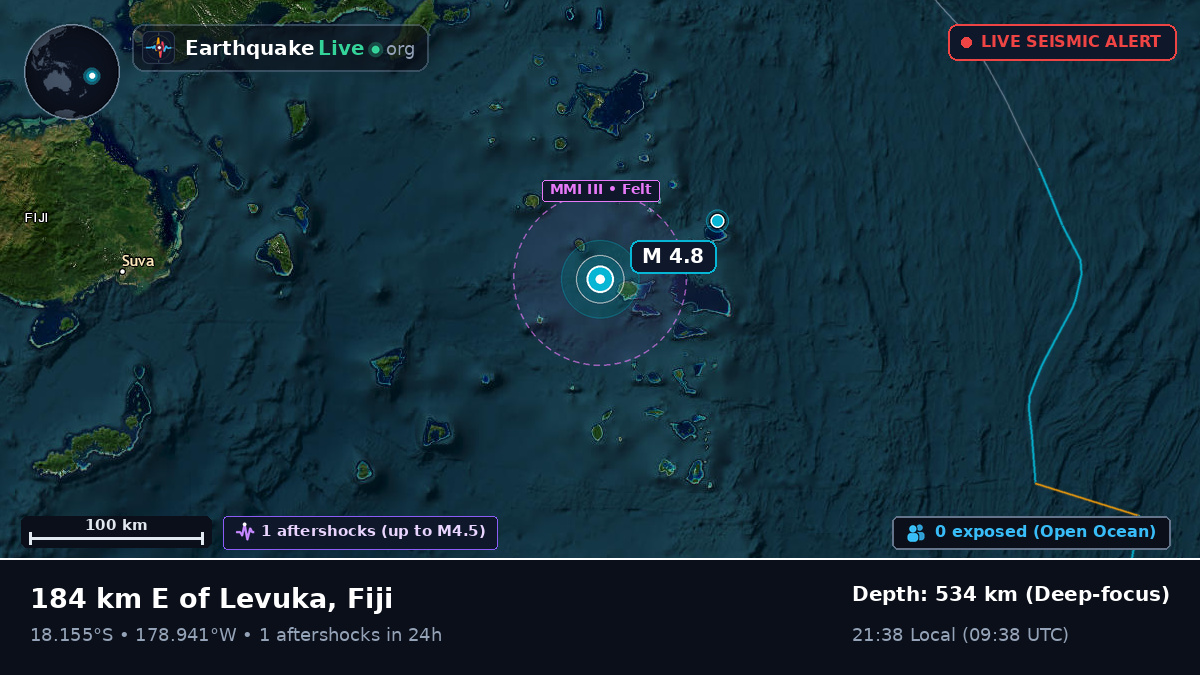 South Pacific Ocean (Fiji)