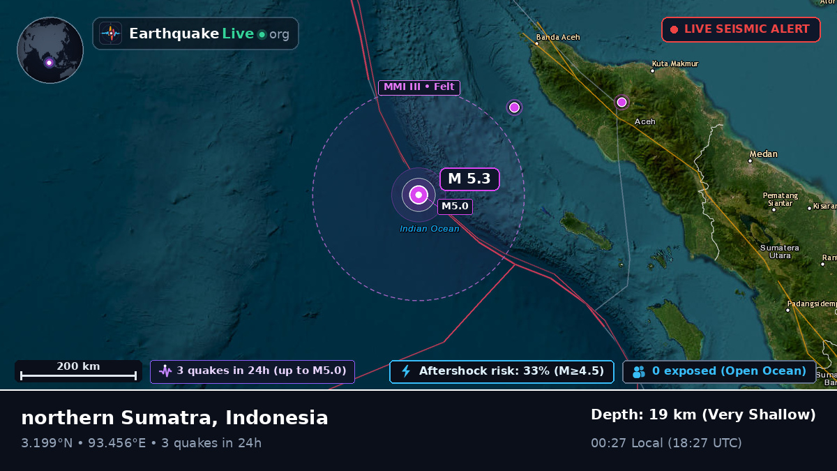 Indian Ocean (Indonesia)