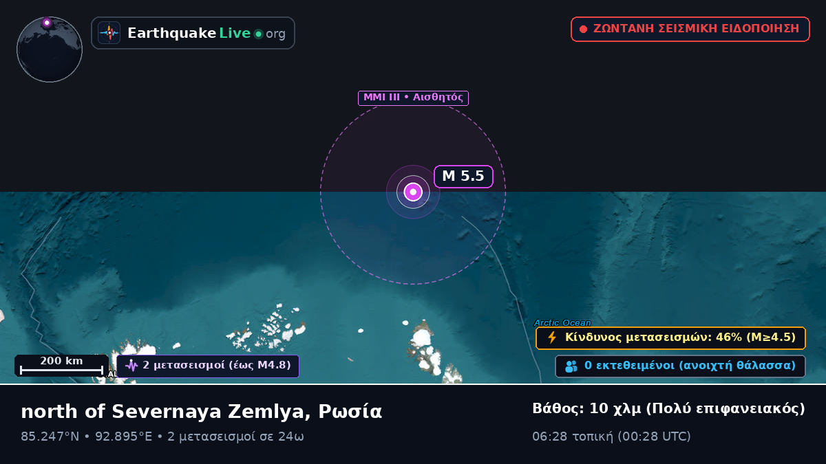 Αρκτικός Ωκεανός (Ρωσία)