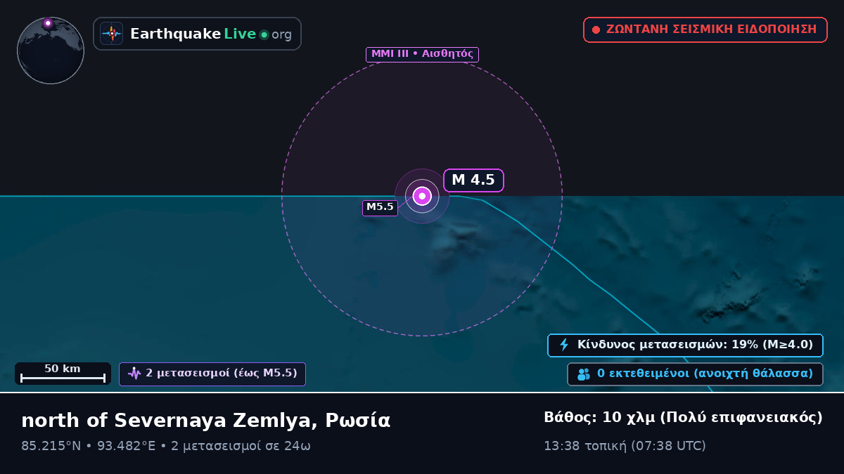 Αρκτικός Ωκεανός (Ρωσία)