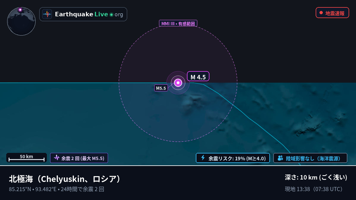 北極海 (ロシア)