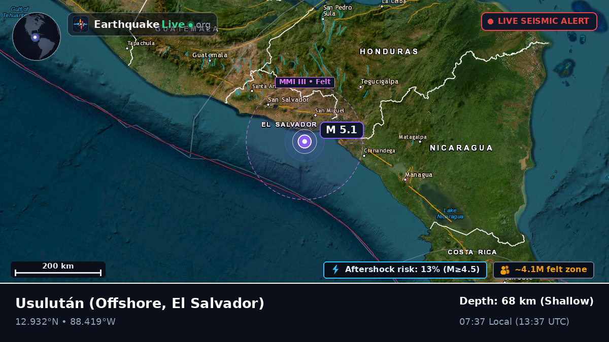 Off the coast of Usulután, El Salvador
