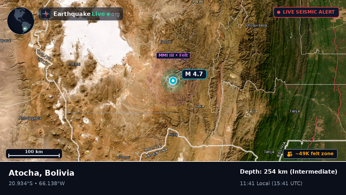 Potosí, Bolivia