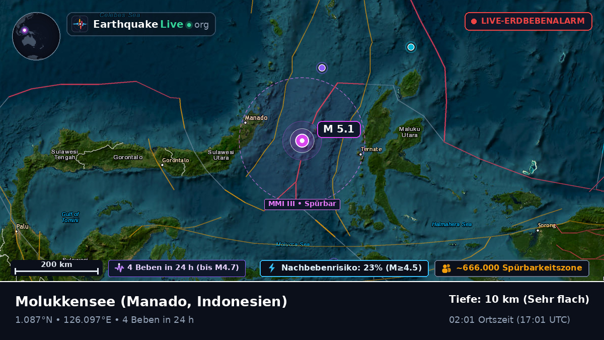 Molukkensee (Indonesien)