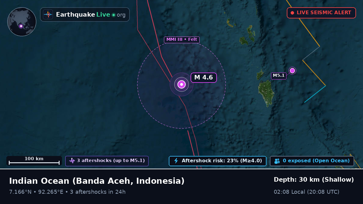 Indian Ocean (Indonesia)