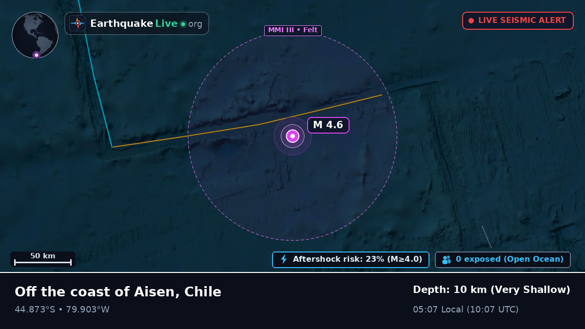 South Pacific Ocean (Chile)