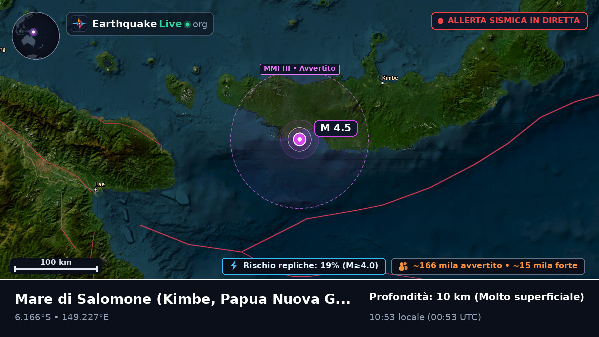 Mare di Salomone (Papua Nuova Guinea)