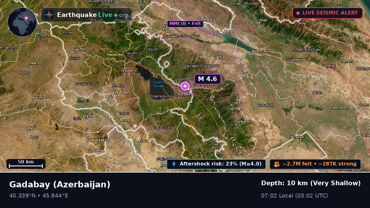 Gadabay, G?d?b?y, Azerbaijan