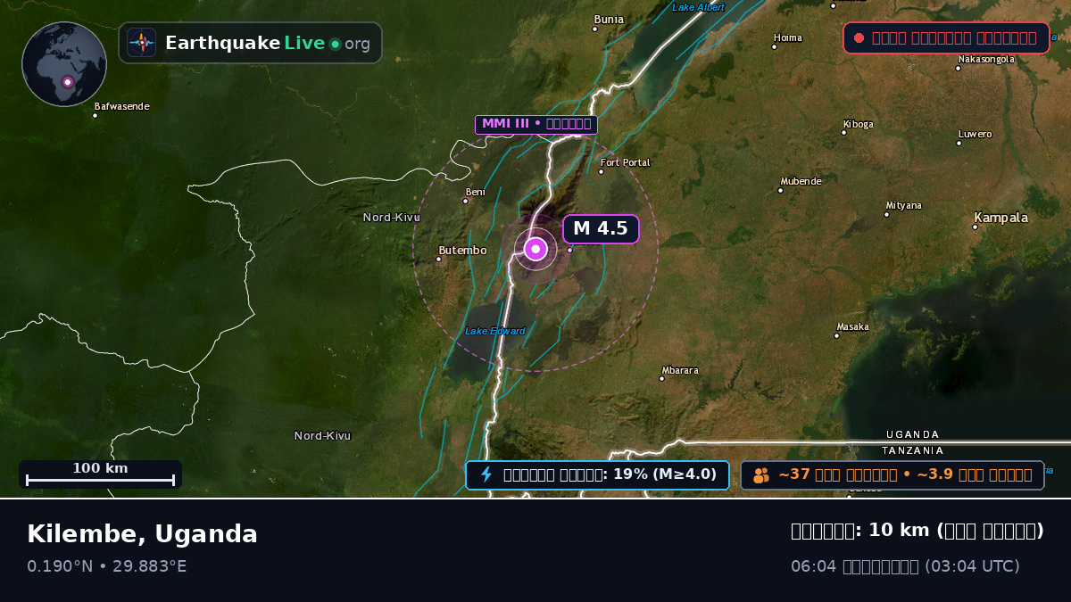 Kasese, Uganda