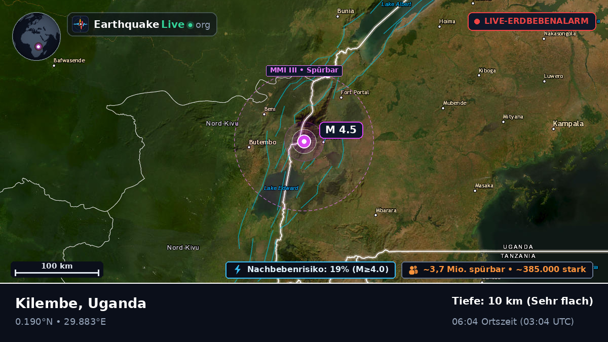 Kasese, Uganda