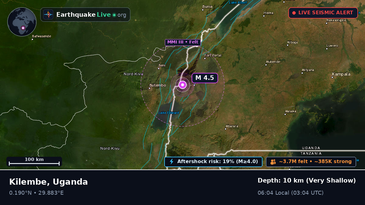 Kasese, Uganda