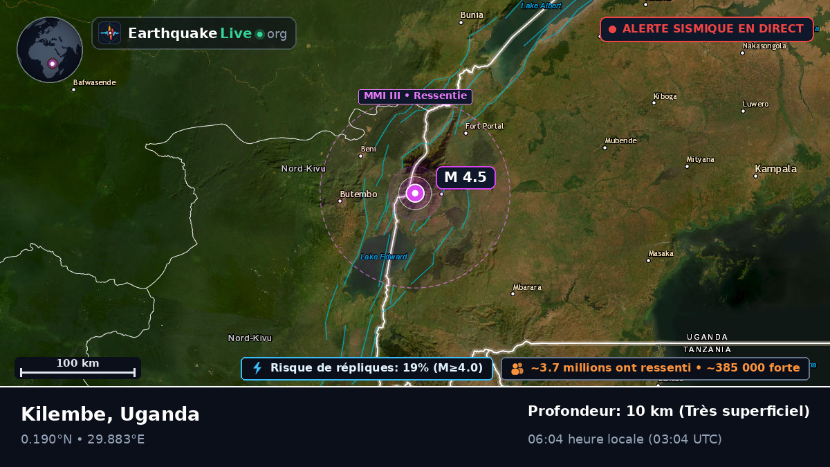 Kasese, Uganda