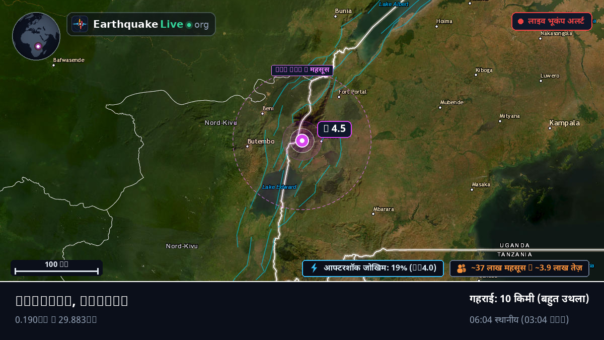 Kasese, Uganda