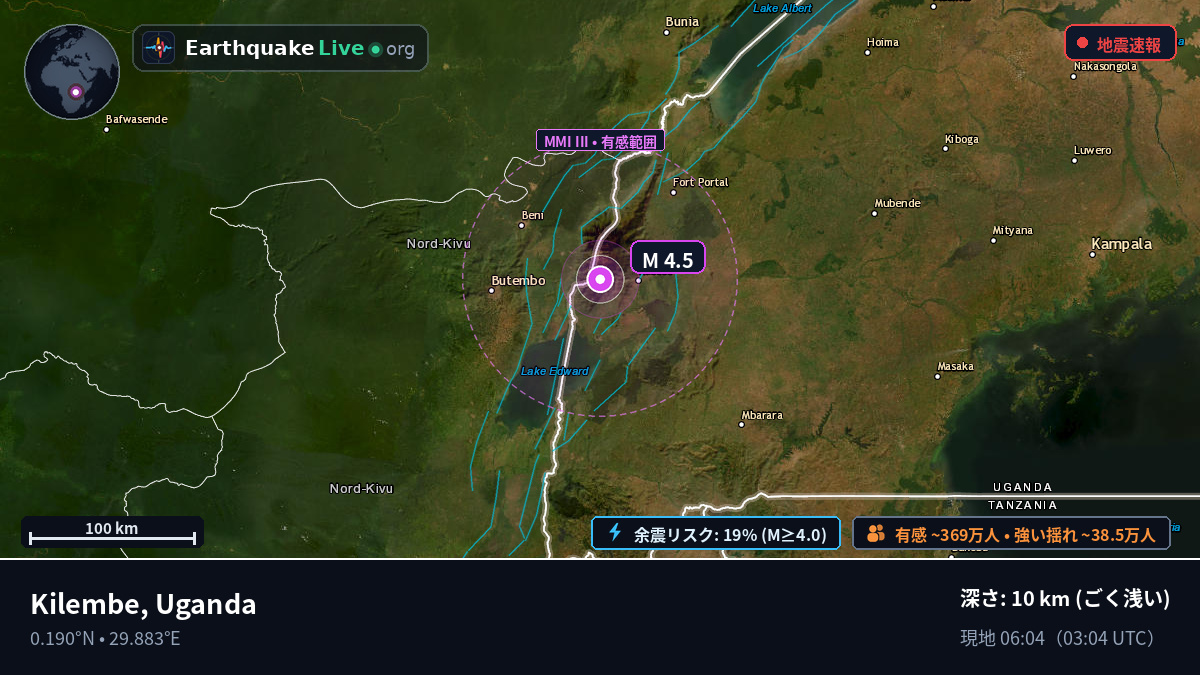 Kasese, Uganda