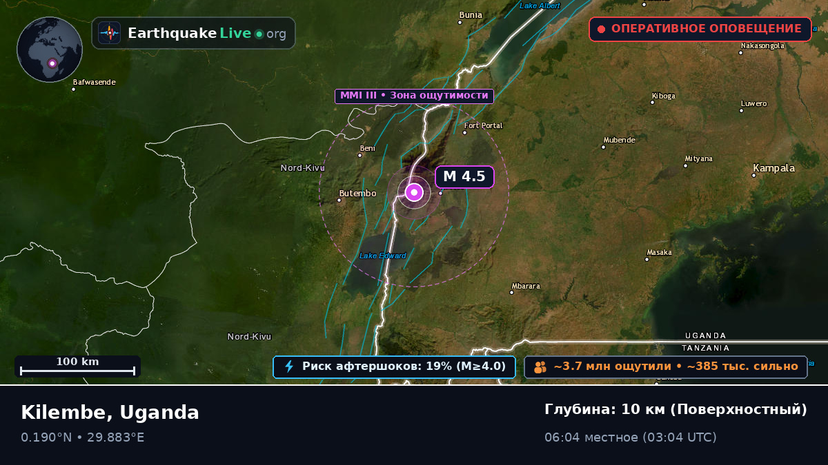 Kasese, Uganda
