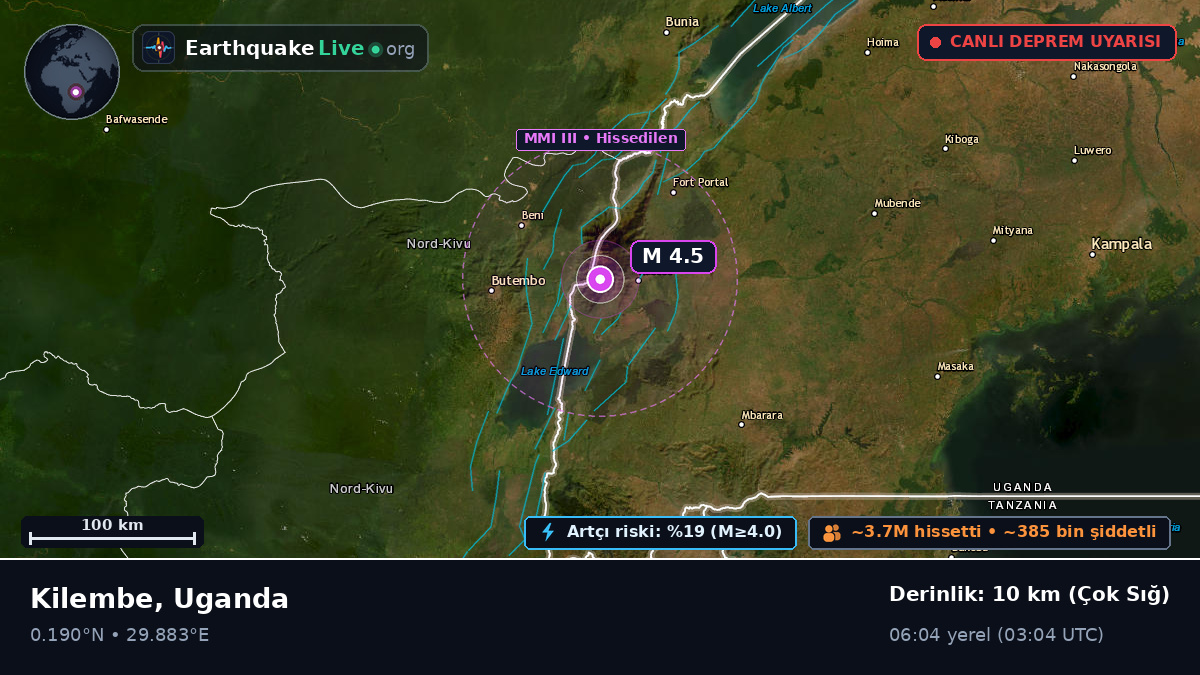 Kasese, Uganda