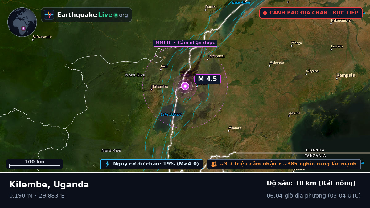 Kasese, Uganda