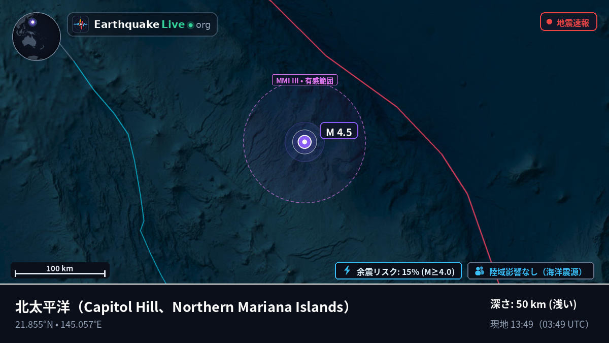 北太平洋 (Northern Mariana Islands)