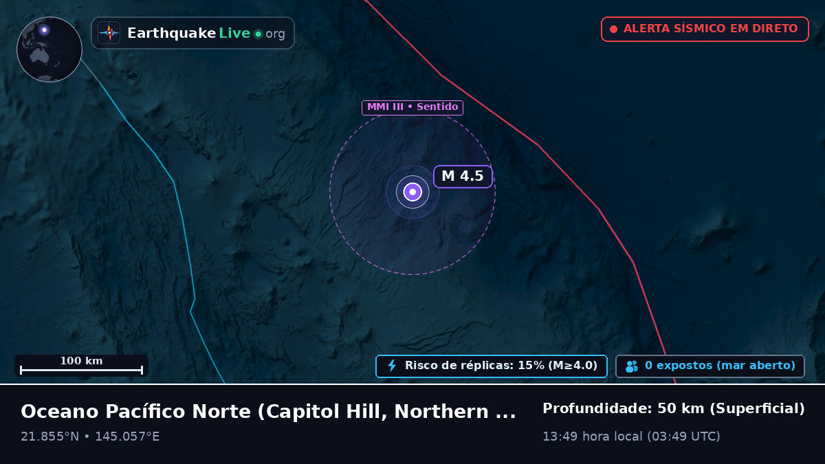 Oceano Pacífico Norte (Northern Mariana Islands)