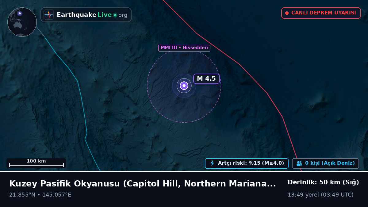 Kuzey Pasifik Okyanusu (Northern Mariana Islands)