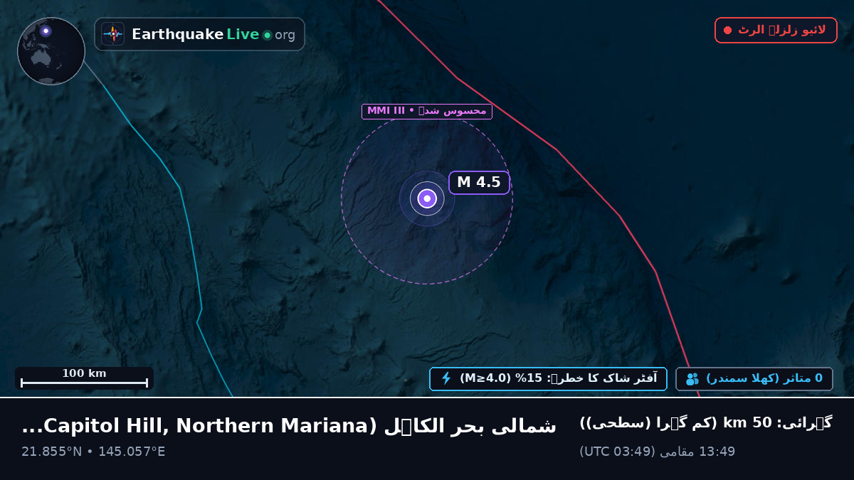 شمالی بحر الکاہل (Northern Mariana Islands)