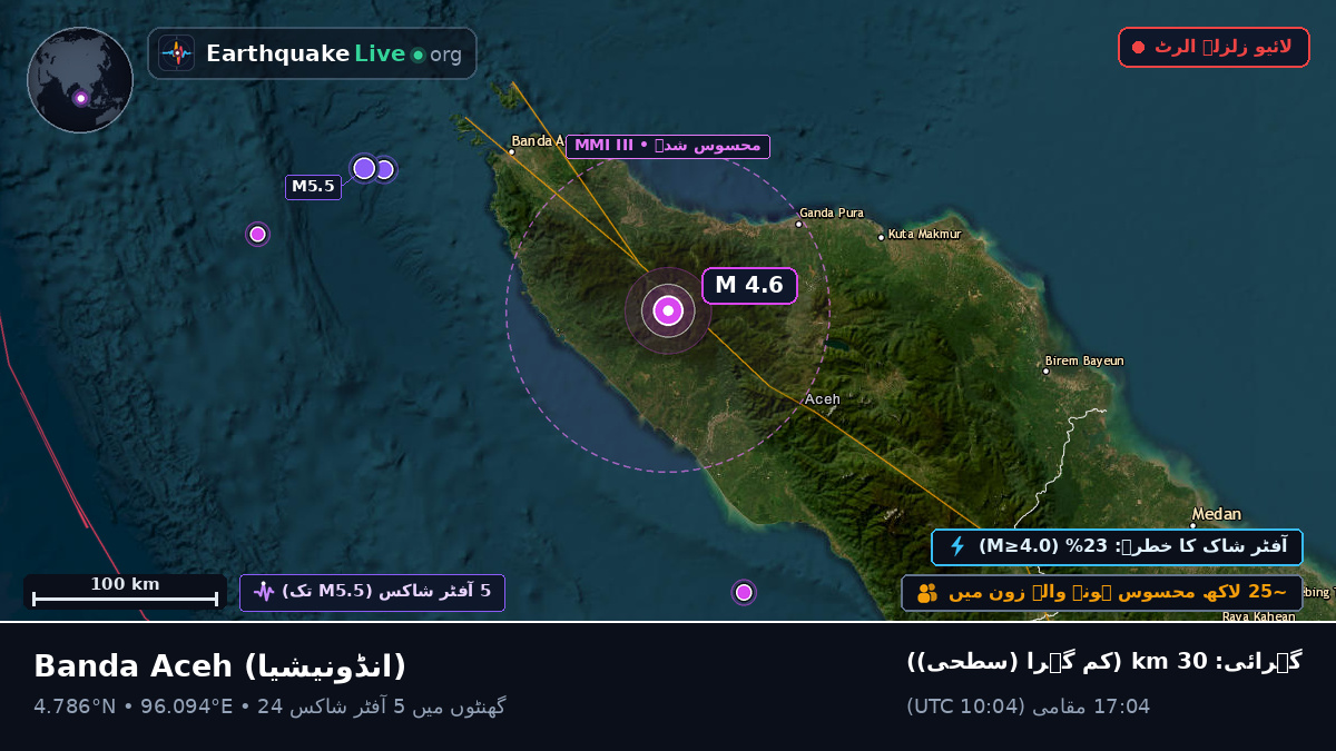 Aceh, انڈونیشیا