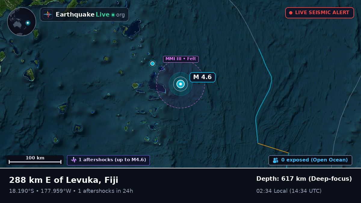South Pacific Ocean (Fiji)