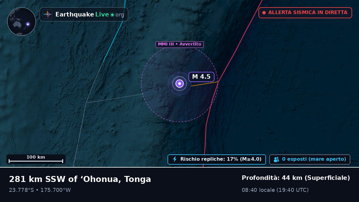 Oceano Pacifico meridionale (Tonga)