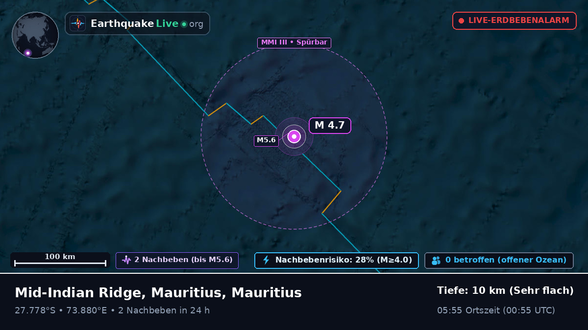 Indischer Ozean (Mauritius)