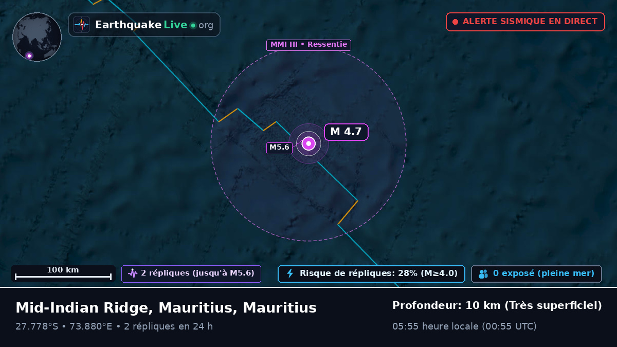 Océan Indien (Mauritius)