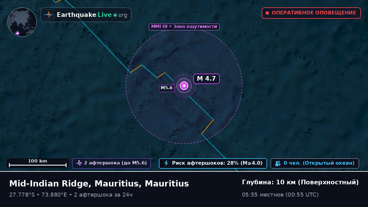 Индийский океан (Mauritius)