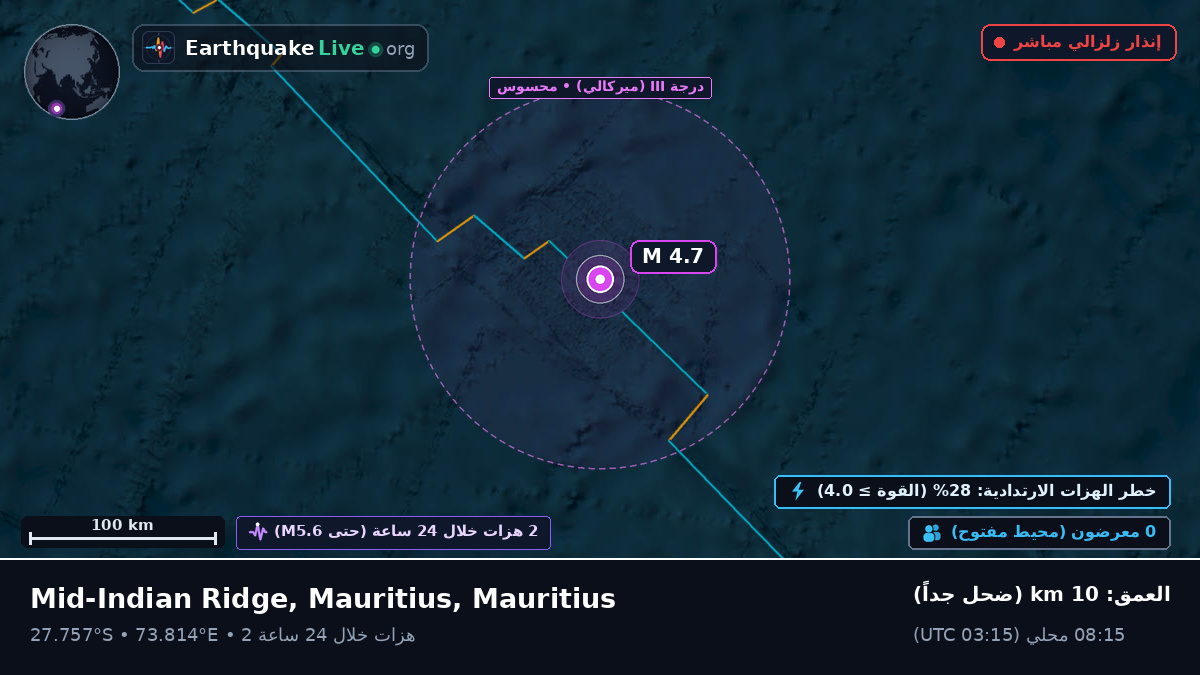 المحيط الهندي (Mauritius)