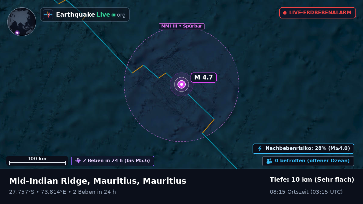 Indischer Ozean (Mauritius)