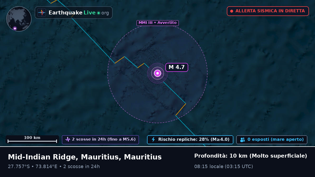 Oceano Indiano (Mauritius)