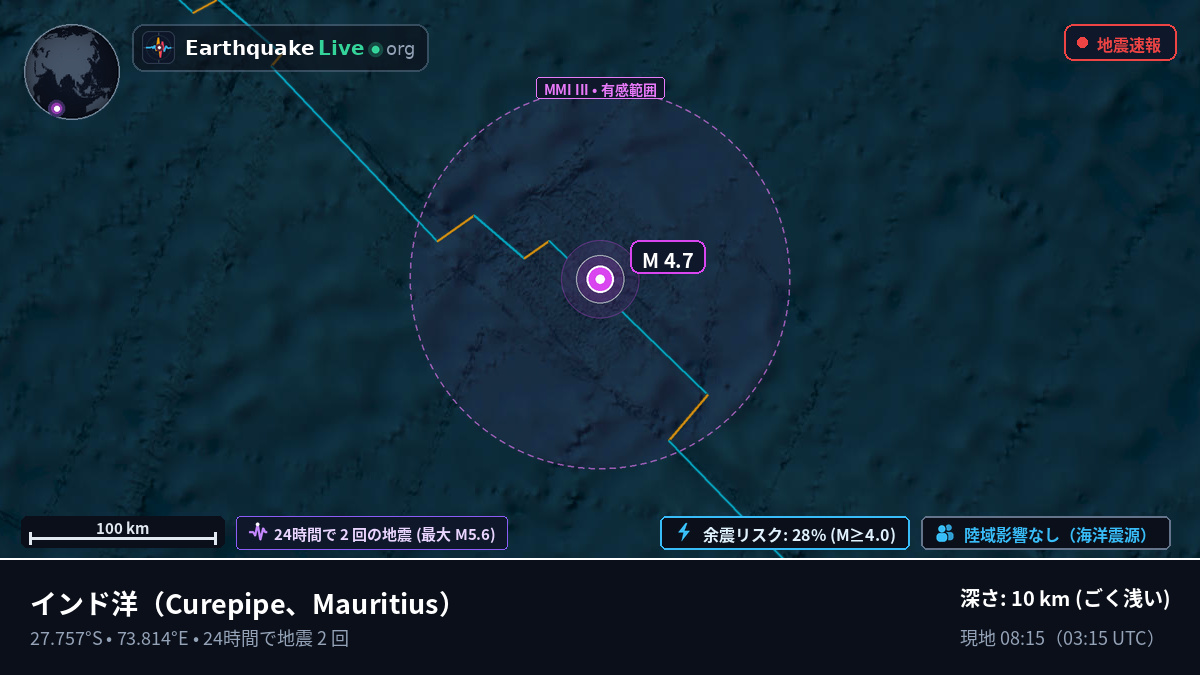 インド洋 (Mauritius)