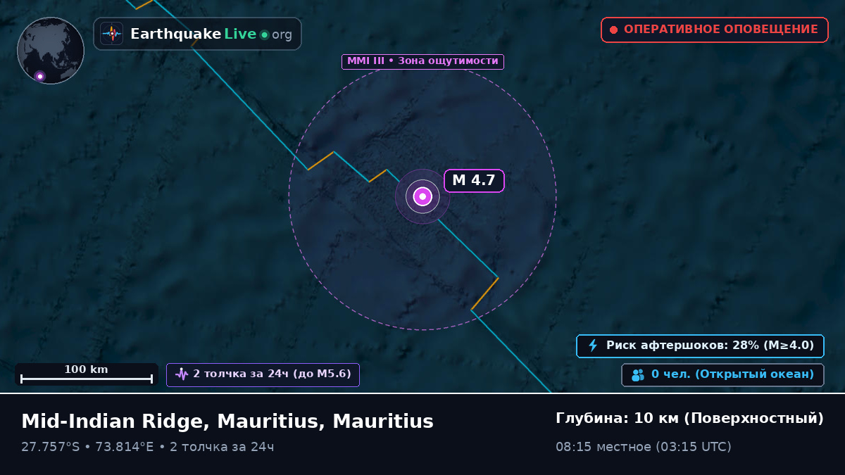 Индийский океан (Mauritius)