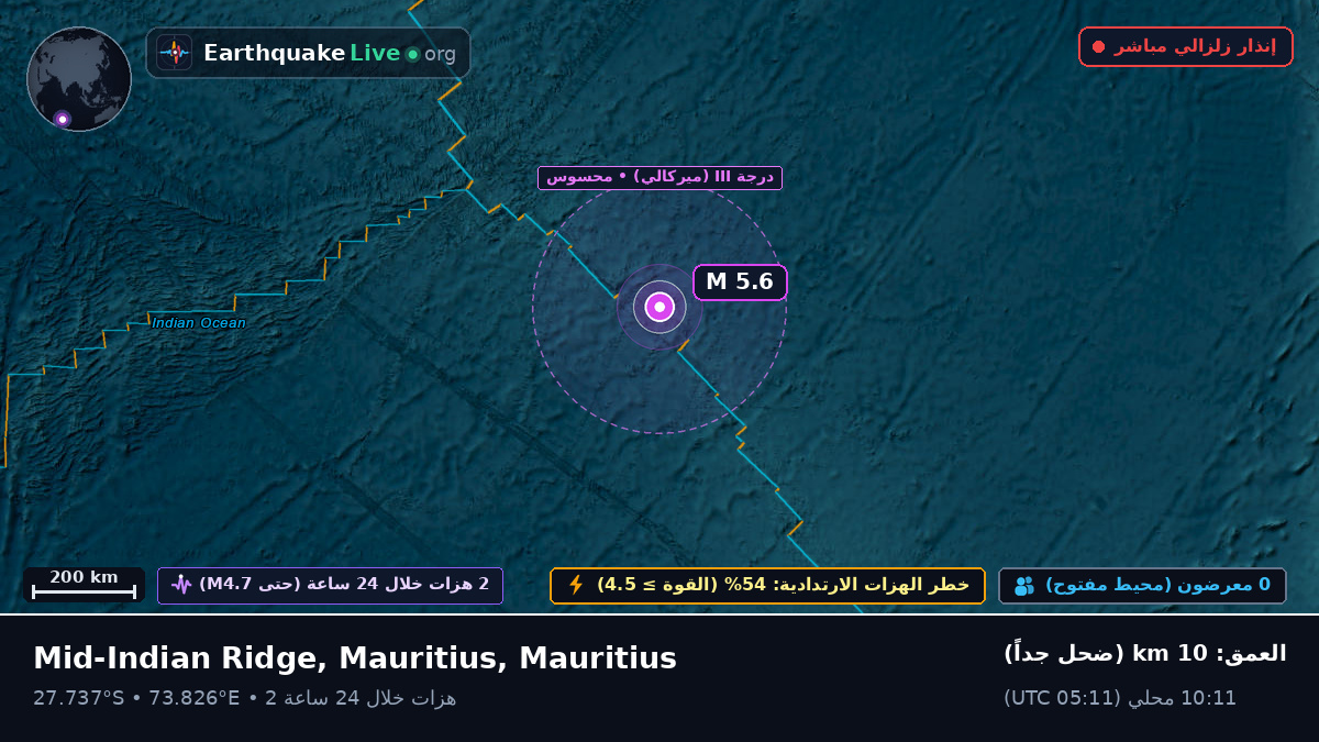 المحيط الهندي (Mauritius)