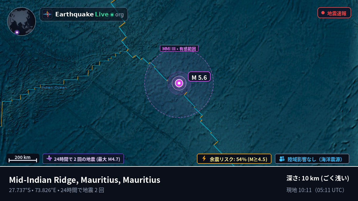 インド洋 (Mauritius)
