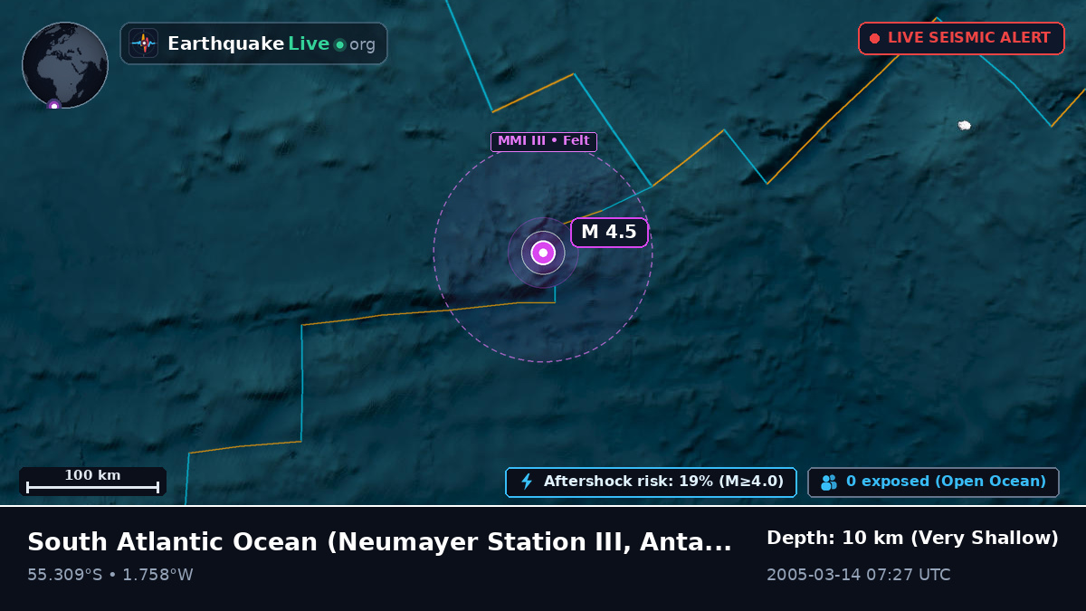 South Atlantic Ocean (Antarctica)