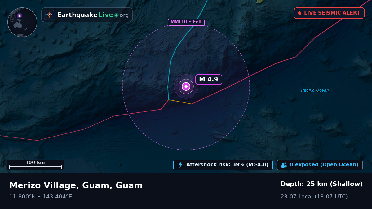 Philippine Sea (Guam)