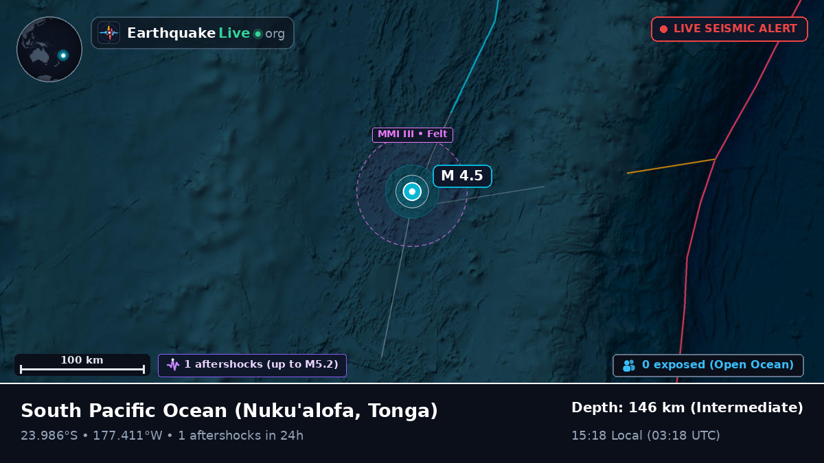 South Pacific Ocean (Tonga)