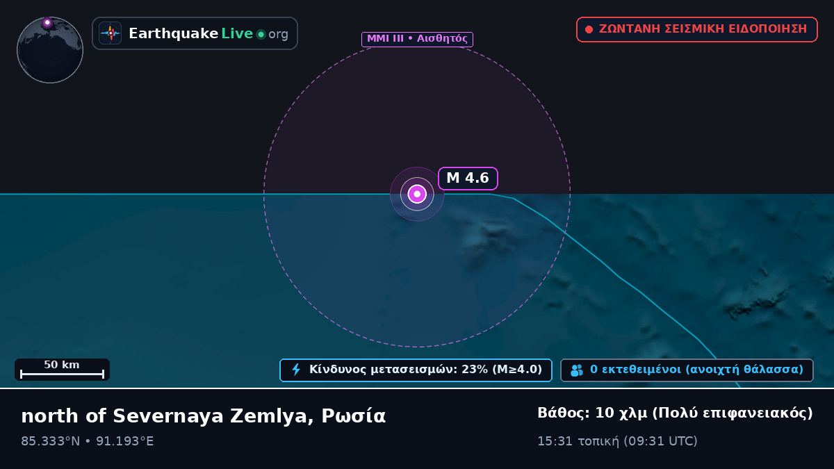 Αρκτικός Ωκεανός (Ρωσία)
